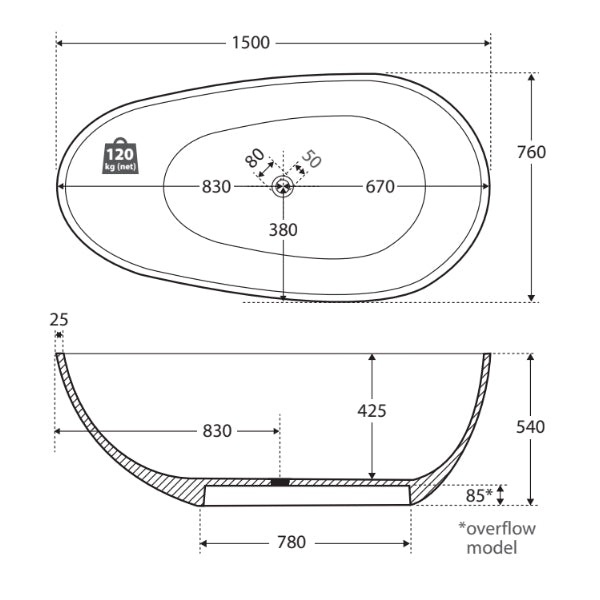 Fienza Bahama 1500mm freestanding bath technical drawing, matte white oval stone bath with dimensions and overflow detail