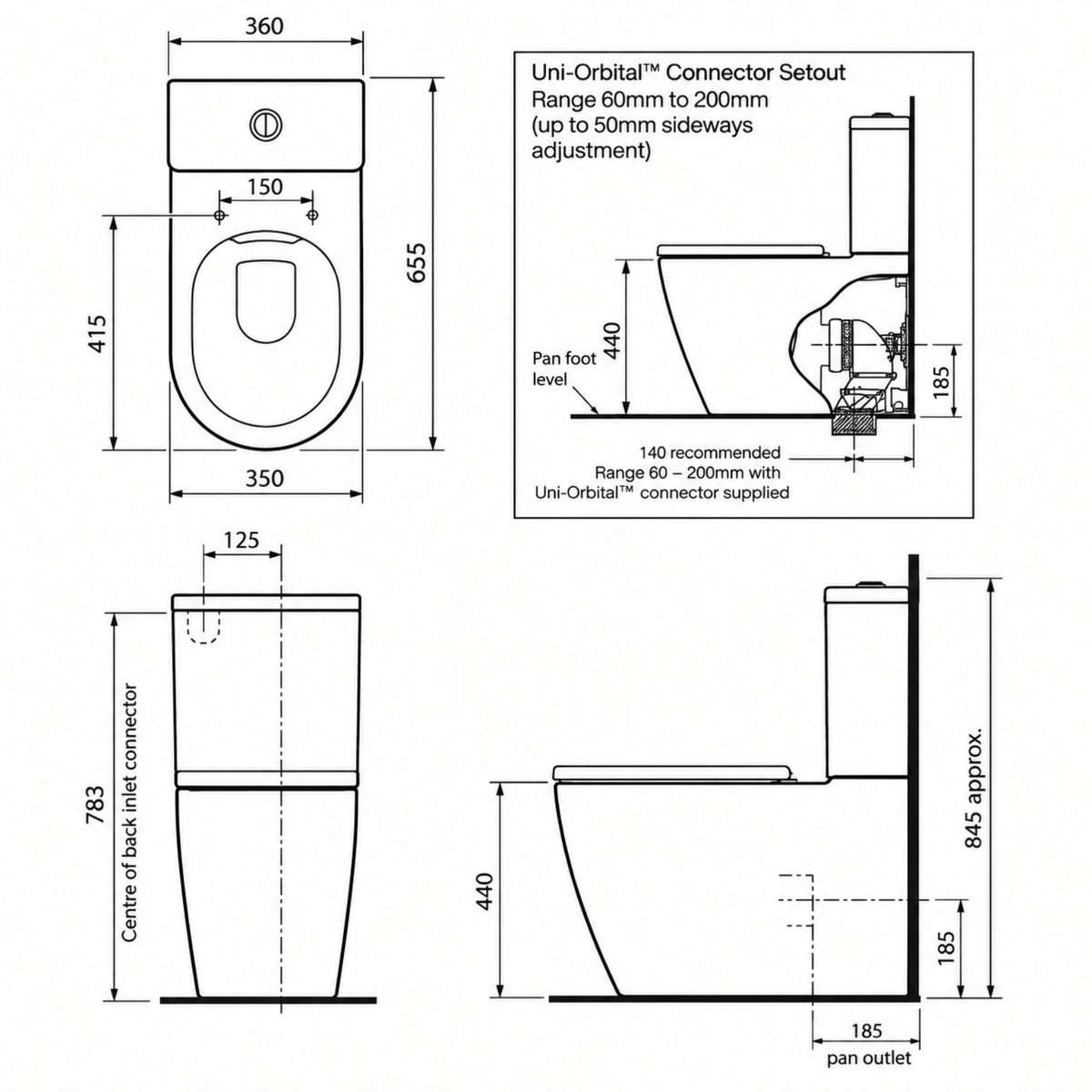 Caroma Urbane II Luxe toilet technical drawing, showing front, side and plan views with dimensions and connector setout.