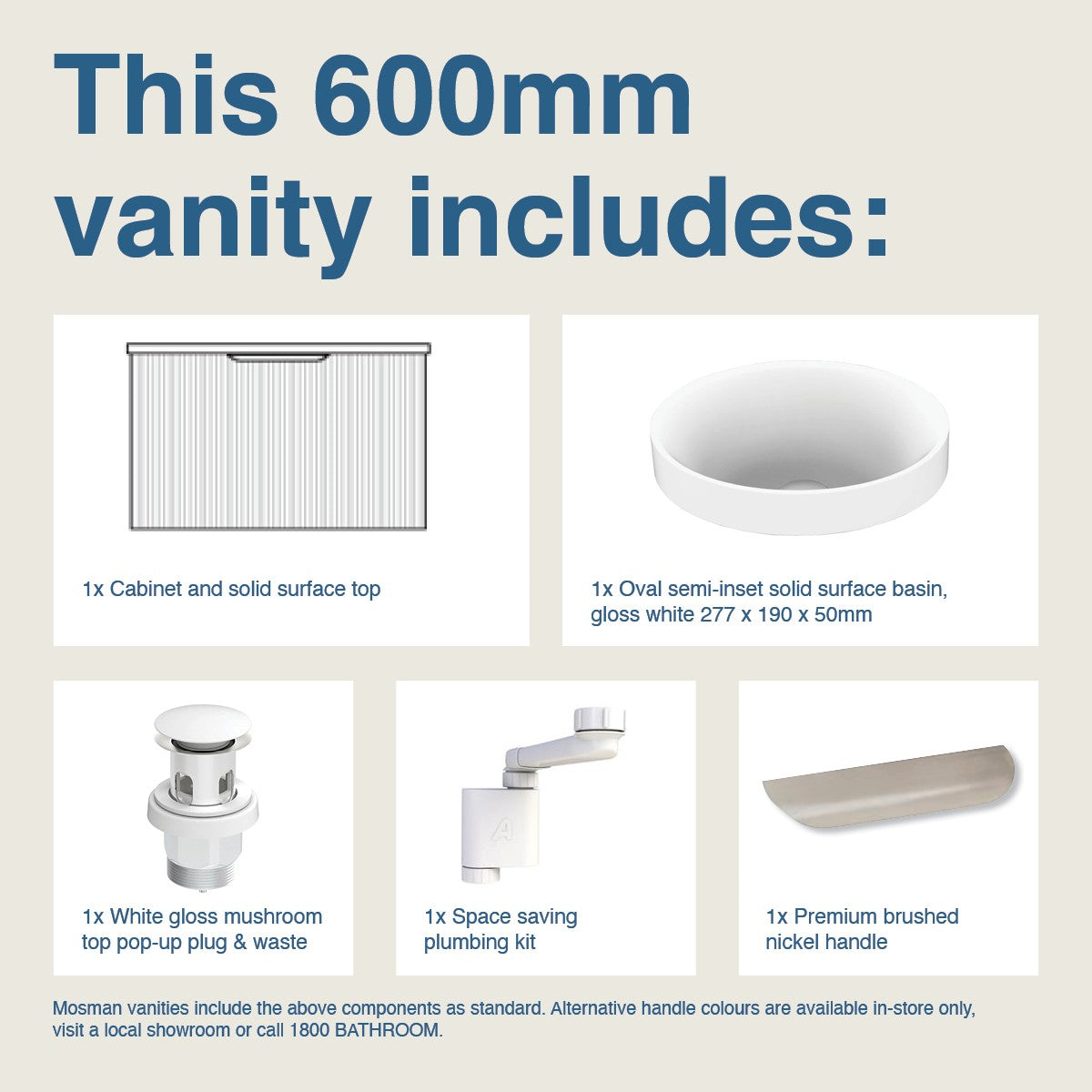 Raymor Mosman Mini 600mm vanity inclusions diagram with cabinet, oval basin, waste, plumbing kit and handle