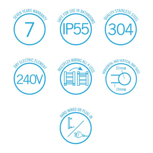 Thermogroup heated towel rail specification icons on white, showing 7-year warranty, IP55, 304 stainless steel and 240V