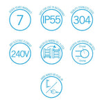 Thermogroup heated towel rail feature icons showing 7 year warranty, IP55, 304 stainless steel and 240V wiring options