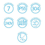 Thermogroup heated towel ladder icons showing 7-year warranty, IP55, 304 steel, 240V and hardwired or plug-in options.