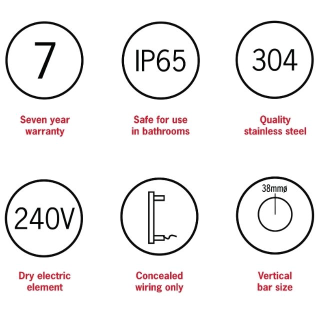 Specification icons for Thermogroup Thermorail: 7 year warranty, IP65, 304 stainless steel, 240V concealed wiring, 38mm vertical bar size