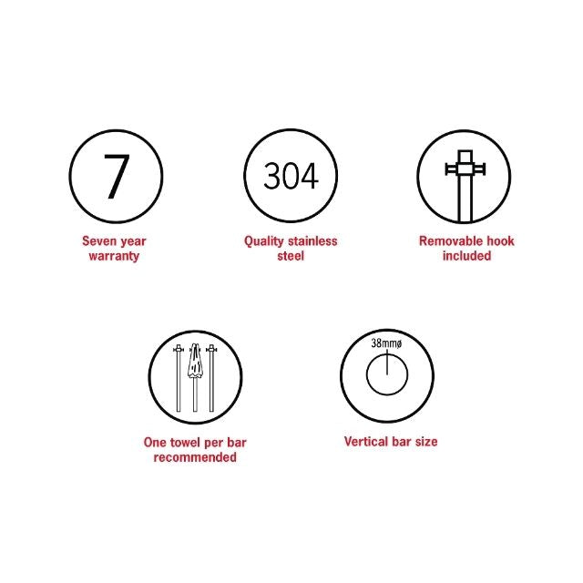 Infographic showing Thermogroup Thermorail features: 7 year warranty, 304 stainless steel, removable hook and vertical bar size.
