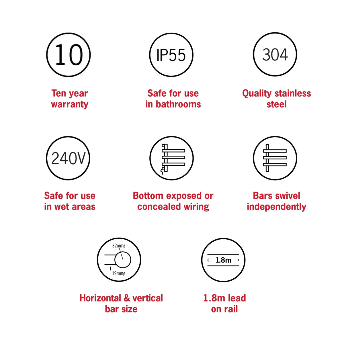 Thermogroup heated towel rail feature graphic showing 10-year warranty, IP55, 304 stainless steel and 240V wiring details